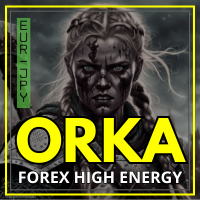 ORKA Forex High Energy eurjpy mt5 ict killzones