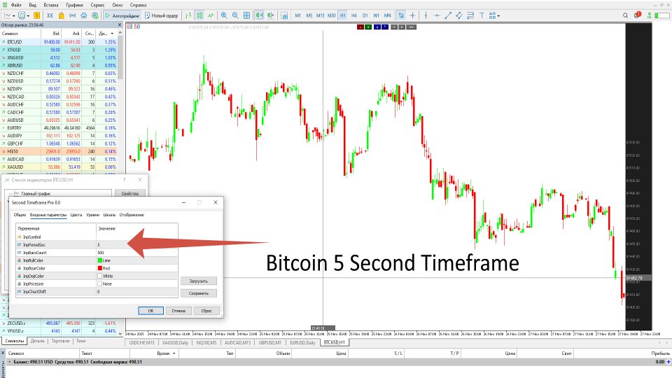 Screenshot #2 Second Timeframe Pro