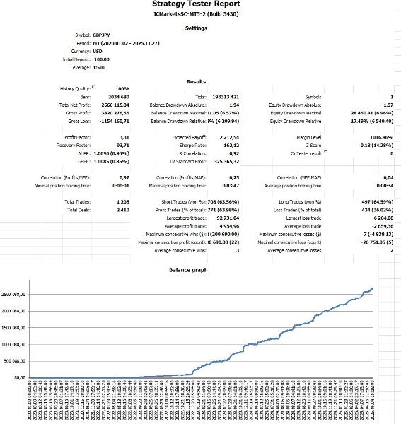 Screenshot #2 Sharpe Domination