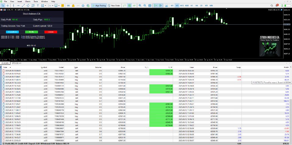 Capture d'écran #2 Stock Indexes EA MT5