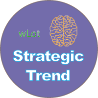 Strategic Trend
