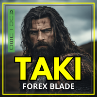 TAKI Forex Blade audusd smc choch
