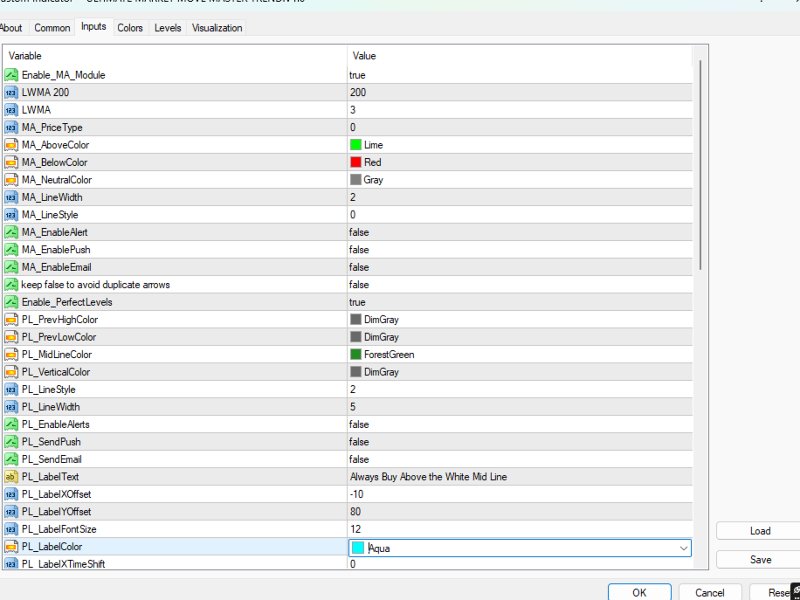 Снимок экрана #4 Ultimate market move master trend