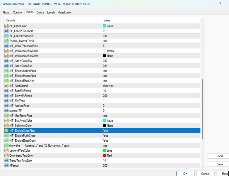 Снимок экрана #5 Ultimate market move master trend
