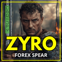 ZYRO Forex Spear cadjpy ict ob order blocks