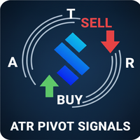 ATR Dynamic Pivot Signals Indicator