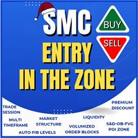 Entry In The Zone and SMC Multi Timeframe