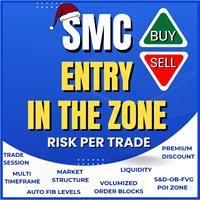 Entry In The Zone with SMC Multi Timeframe