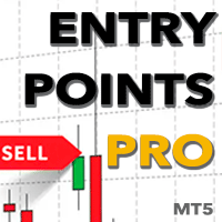Entry Points Pro for MT5