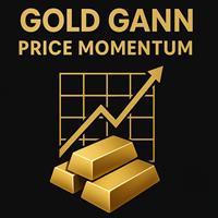 Gold Price Momentum Breakout expert advisor logo for MT5