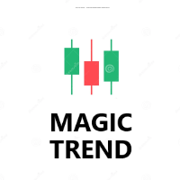 ML Magic Trend Candle