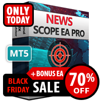 117 USD에 구매 News Scope EA Pro MT5