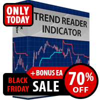 Trend Reader Indicator