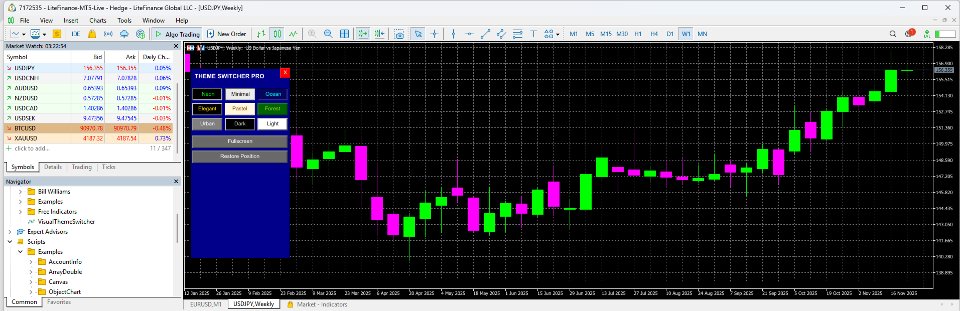 Screenshot #1 Visualtheme