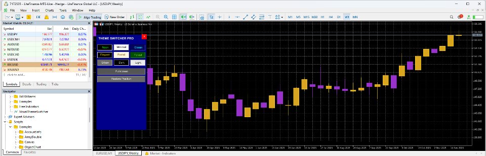 Screenshot #3 Visualtheme