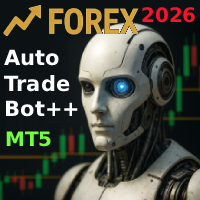 AutoTradeBot FOREX