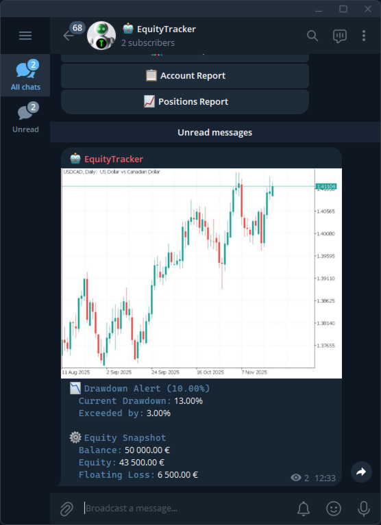 Equity Tracker Event Coverage & Risk Alerts