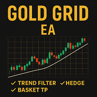 Gold 1 Minute Grid expert advisor logo for MT5