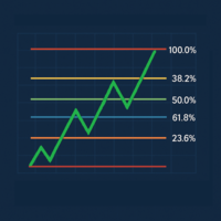 Last Candle Fibonacci expert advisor logo for MT5