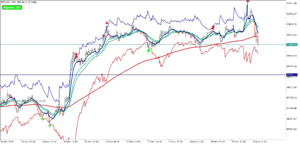 스크린샷 #5 Rsi OBOS Ea MT4