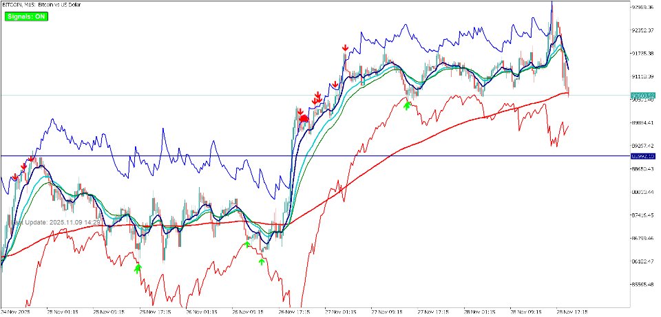 스크린샷 #4 Rsi OBOS Ea MT4