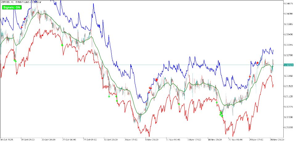 스크린샷 #2 Rsi OBOS Ea MT4