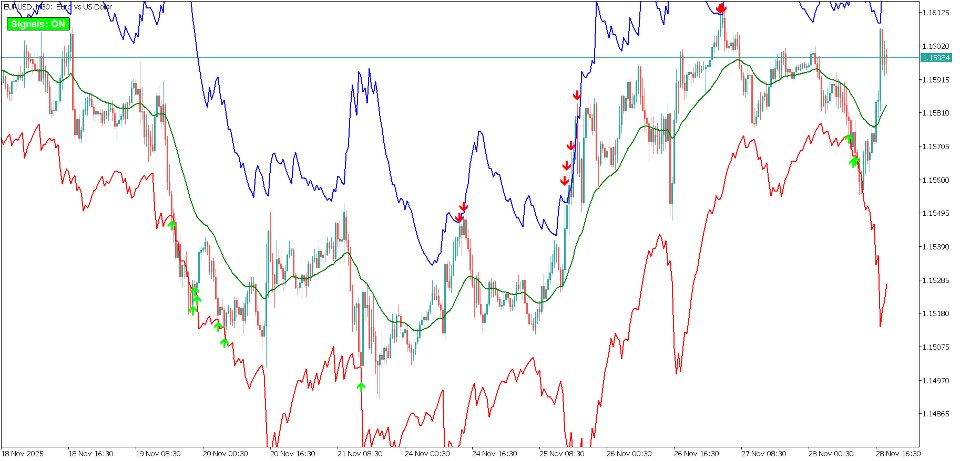 스크린샷 #6 Rsi OBOS Ea MT4