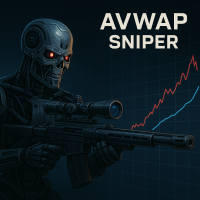 AVWAP Sniper expert advisor logo for MT5
