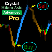 Crystal Heikin Ashi Pro