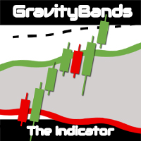 Gravity Bands MT5