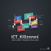 ICT Kill zones expert advisor logo for MT5