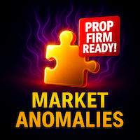 Market Anomalies EA
