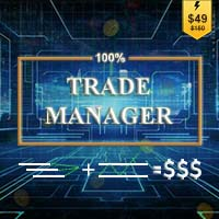 Martingale and Hedge Manager MT4 expert advisor logo for MT4