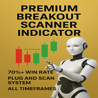 Premium Breakouts Scanner Indicator expert advisor logo for MT5