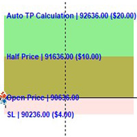 RR Ratio KS Visual Calculator