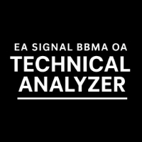 Signal Alert BBMA Oma Ally Technical Analyzer