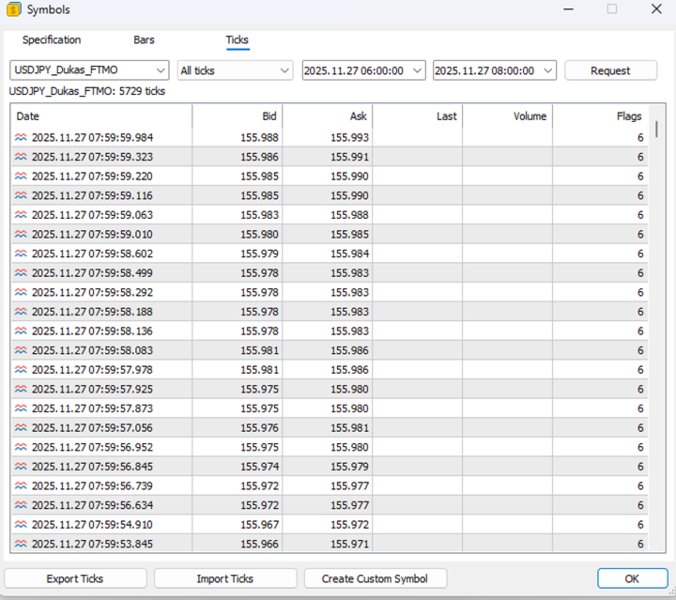 Screenshot #4 Spread Update Script