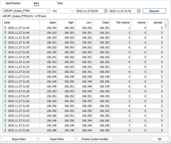 Screenshot #3 Spread Update Script