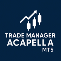 A Capella Trade Manager expert advisor logo for MT5