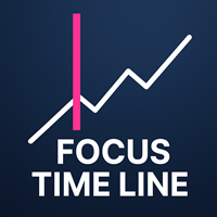 Focus Time Line