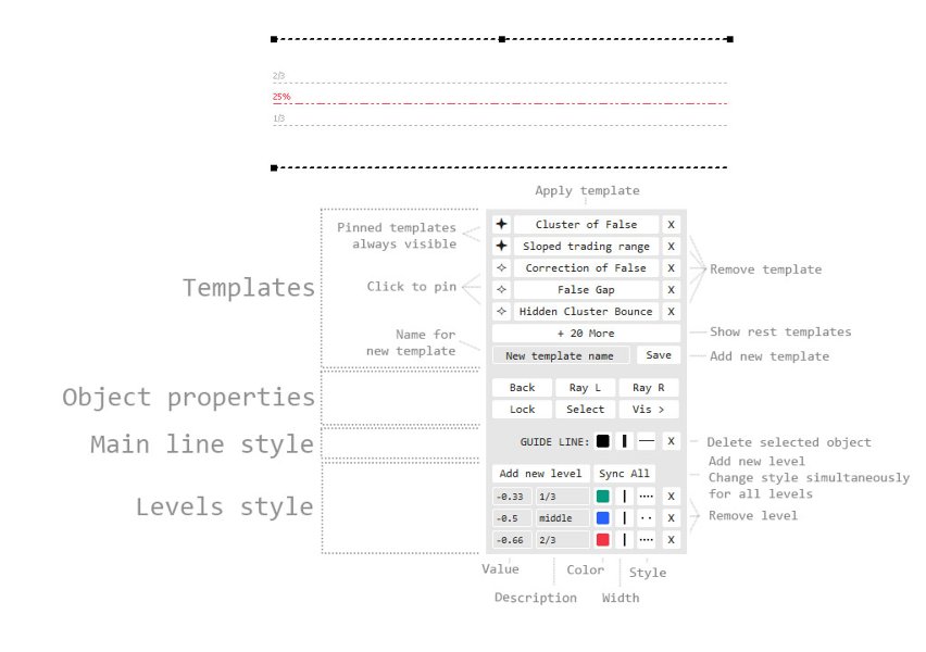 Screenshot #3 Objects Styler
