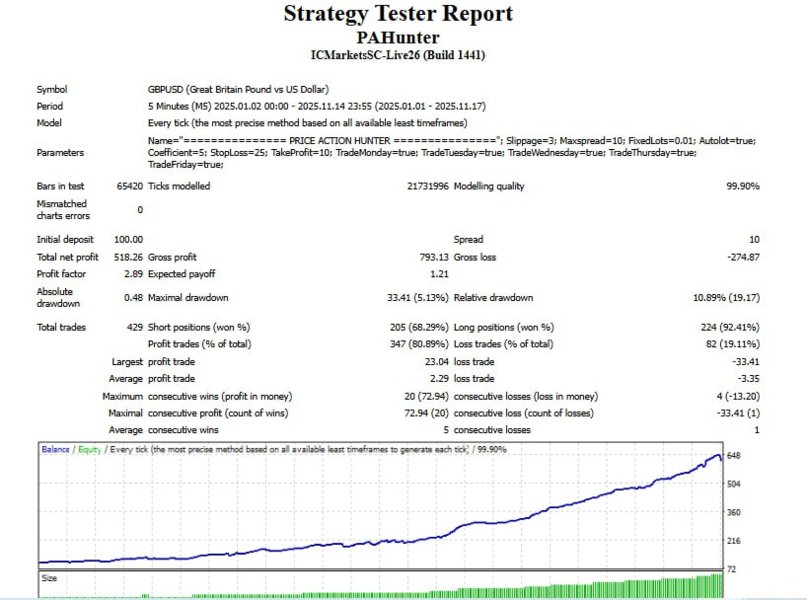 Ekran görüntüsü #3 PAHunter