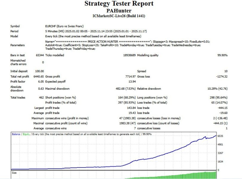 Ekran görüntüsü #1 PAHunter