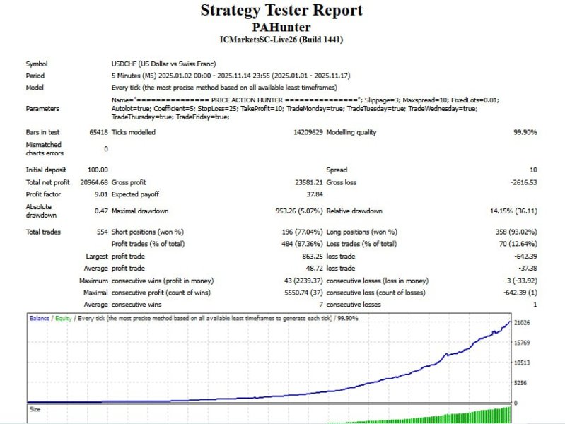 Ekran görüntüsü #2 PAHunter