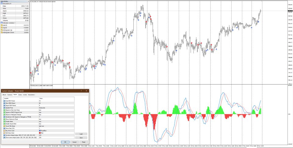 Screenshot #1 Power MACD