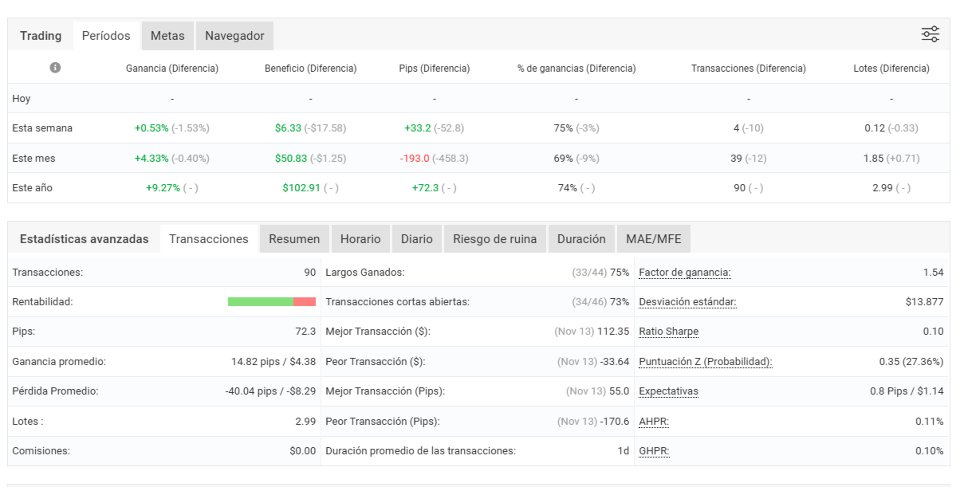 Screenshot #3 Quantumcross