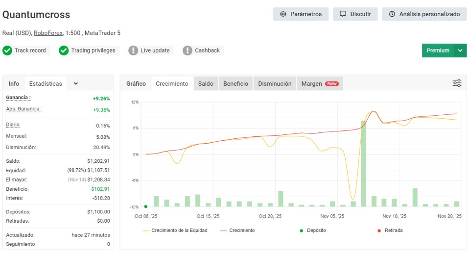 Screenshot #2 Quantumcross