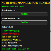 RR Ratio KS Visual Calculator Point Based EA expert advisor logo for MT5