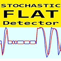Stochastic Flat Detector mk expert advisor logo for MT4