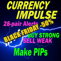 Advanced Currency IMPULSE with ALERT